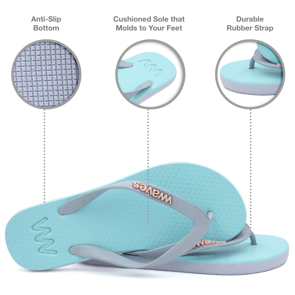 Waves Flip Flops for Women - 100% Natural Rubber Womens Flip Flops - Beach  Summer Casual Thong Sandals Slippers - Ideal for by the Pool Gym Shower  Beach, Bittle Star, 5 